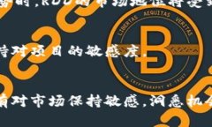 具备较高的市场潜力：2023年RDD虚拟币的五大投资