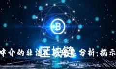 2023年虚拟币作为中介的非法汇兑现象分析：揭示