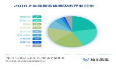2023年虚拟货币无限币钱包下载指南：安全、便捷