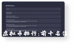 2023年潜力虚拟币排行：前十名值得关注的币种