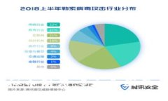 2023年Plus虚拟币崩溃：5大原因及投资者如何应对