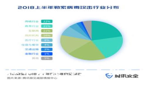 2023年Plus虚拟币崩溃：5大原因及投资者如何应对