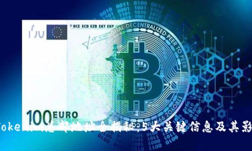 2023年Tokenim总部地址全揭秘：5大关键信息及其影响力分析