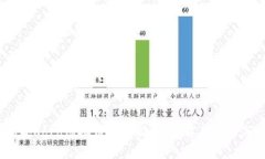 2023年Koro虚拟币投资指南：了解其潜力与风险