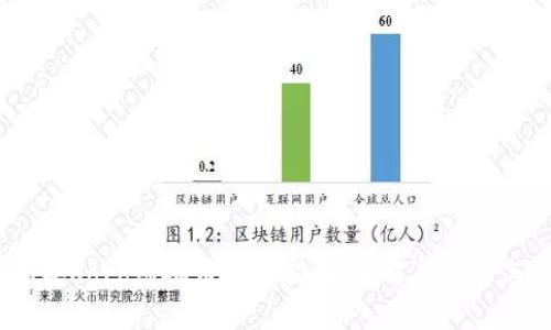 2023年Koro虚拟币投资指南：了解其潜力与风险